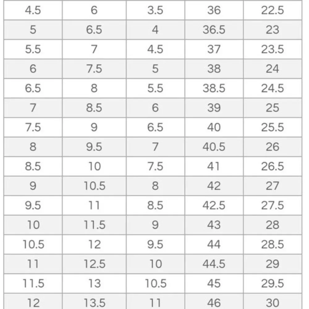 💖MEGA SALE💖Vans Sk8 Hi Men  Checkered Black White Skate Sun   VN0A5FCC89C - Picture 3 of 11